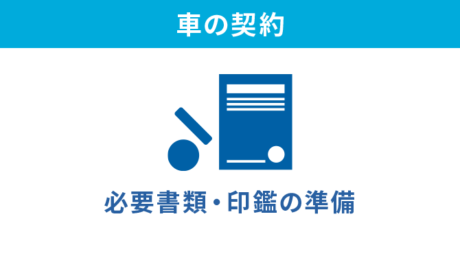車の契約　必要書類・印鑑の準備