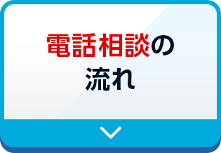 電話相談の流れ