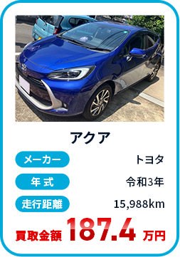 アクア メーカー トヨタ 年式 令和3年 走行距離 15,988km 買取金額187.4万円