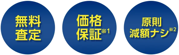 無料査定 価格保証 原則減額なし