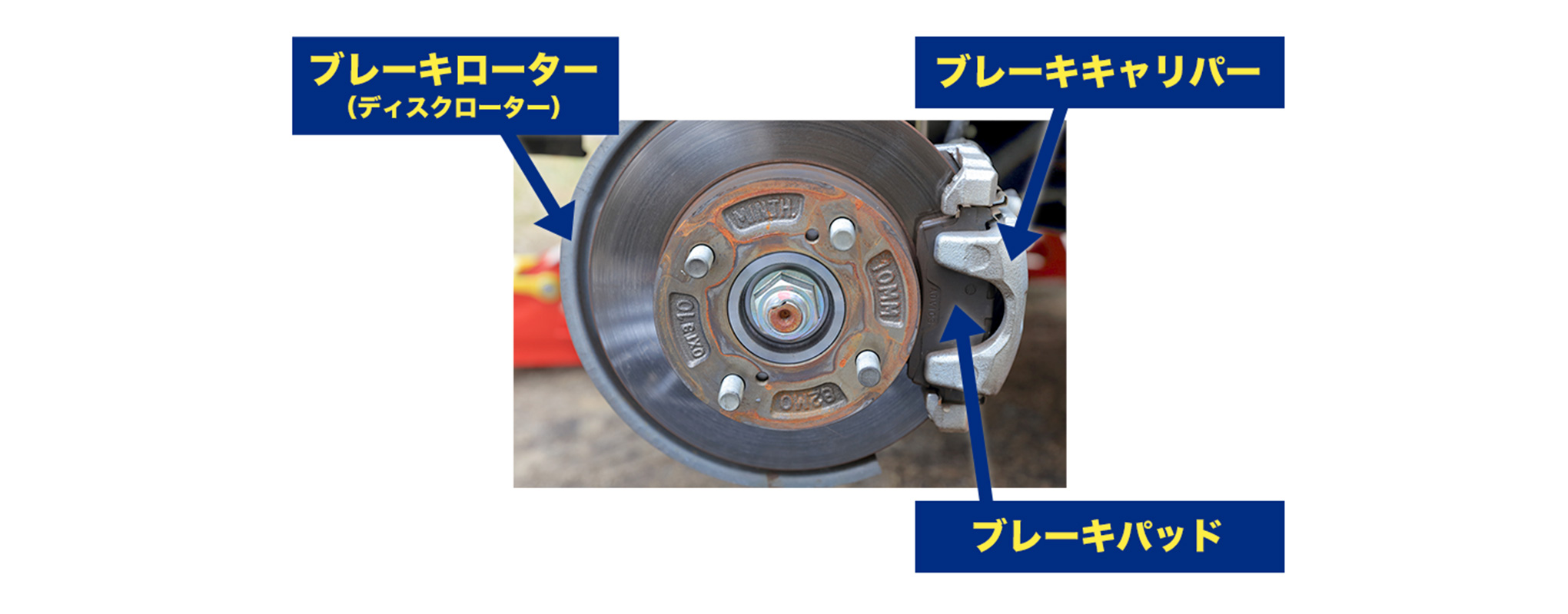 ブレーキパッドの残量を放置し続けた場合のリスク